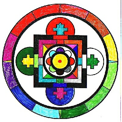 Meditations-Mandala (Schaubild der Prinzipien)  - Die Drei Geheimnisse der Konzentrations- und Meditations-Praxis