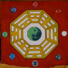 Chi - Symbol des Pa-Kua vom sp�ten Himmel