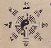 pa-kua, die Übungen des des qi-gong im Kung-Fu des ch'an Shaolim-Si Tao