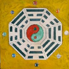 I-Ching - Pa-Kua (8 Zeichen) Ordnung des sp�ten Himmels der Natur.  Danke f�r das Interesse