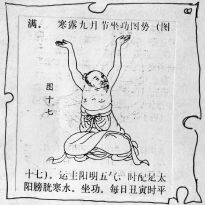 Qigong. antike Darstellung daoistischer Gesundheits�bungen.
