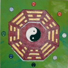 I-Ching - Pa-Kua (8 Zeichen) Ordnung des späten Himmels der Natur.  Danke für das Interesse