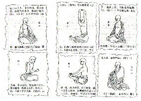 antike Darstellungen von �bungen der alten Meister des Qi-Gong