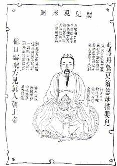 Meditation