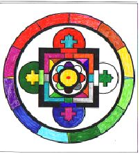 Mandala : Schaubild der Konzentration und Meditatio. Symbolische Darstellung von Prinzipien, natürlichen Rhythmen, Gesetzen in Kreis, Quadrat und Dreiecken. 