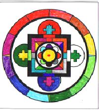 Schaubild für die Fokussierung in der Meditation, Sogenanntes Mandala. Termine zur TAO-Meditation.