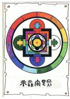 Meditations-Mandala zum ch'an Shaolim-Si Tao. Zu unseren Seminarangeboten