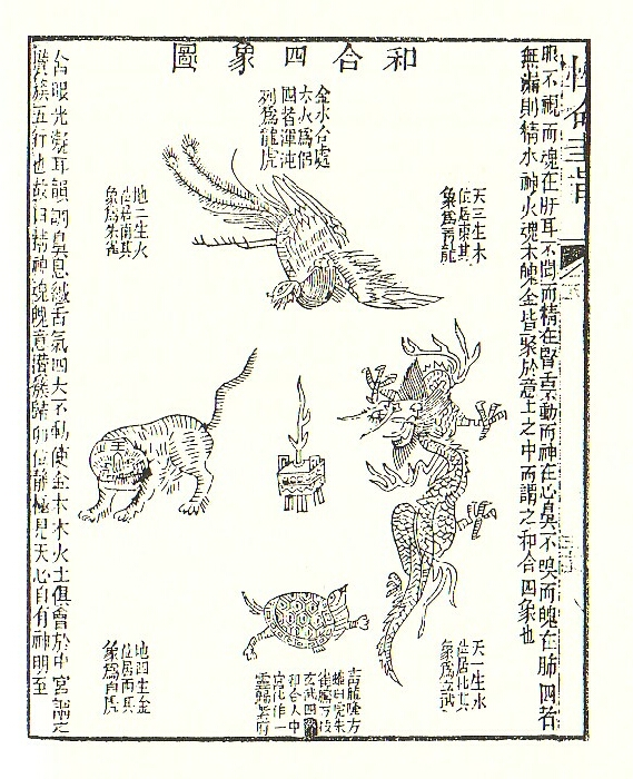 Die fünf Tiere der Richtungen Norden Süden Osten Westen und die Mitte. aus dem Xing Ming Gui Zhi