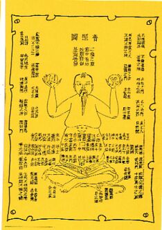 Tao-Tzang, Meditationstexte