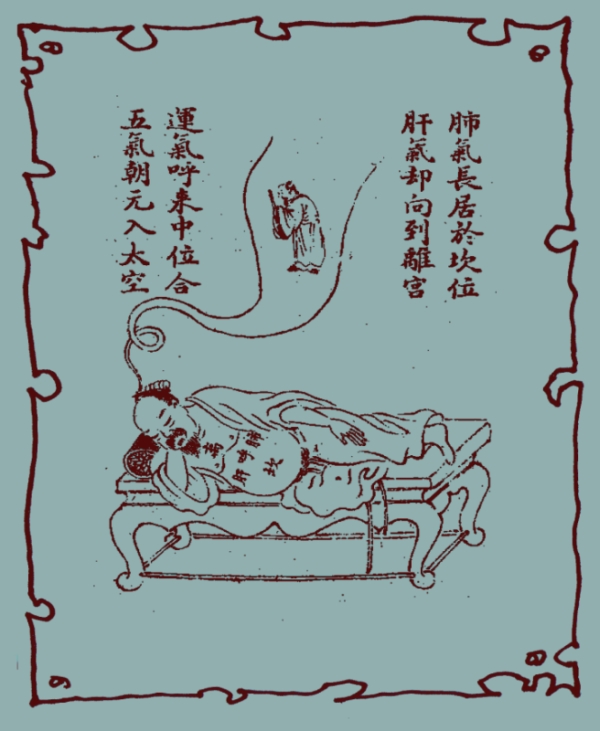 Daoistische Schlafmeditationstechnik