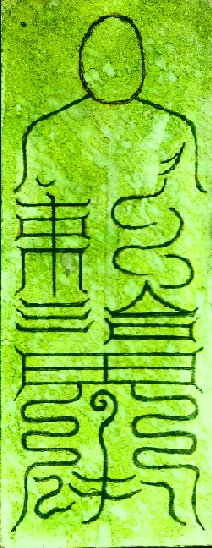 Feng-Shui, Tafel des Ostens