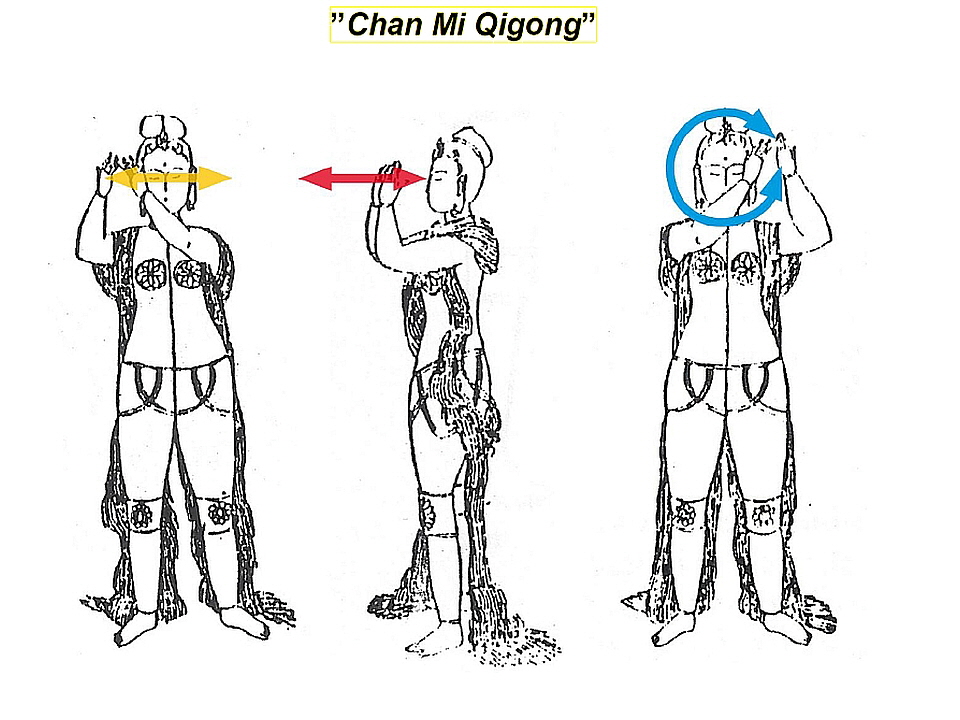 Chan Mi Qigong, die Augenübungen 960x720