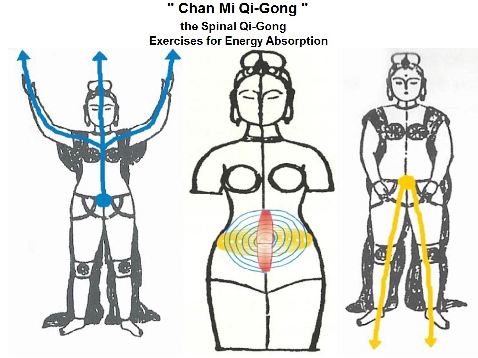 Chan Mi Qigong, die Energie aufnehmen 960x720 TxT (en) Chan Mi Qigong, die Energie aufnehmen 960x720 TxT (en)
